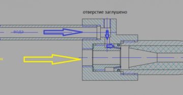 Гидропескоструй своими руками Гидропескоструй своими руками