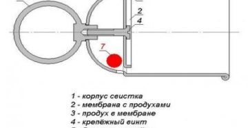 Как сделать свисток для чайника своими руками Как сделать свисток для чайника своими руками