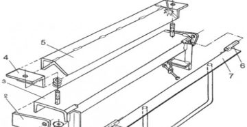 Самодельный гибочный станок для листового металла Самодельный гибочный станок для листового металла