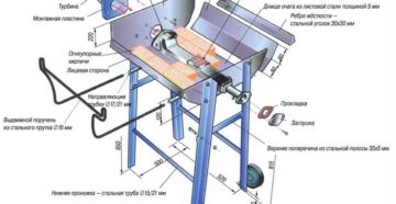 Изготовление кузнечного горна своими руками