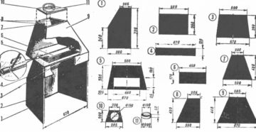 Самодельные металлические камины
