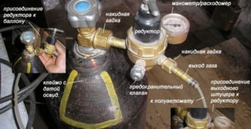 Какой газ нужен для сварки полуавтоматом