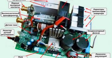 Как устроен сварочный инвертор