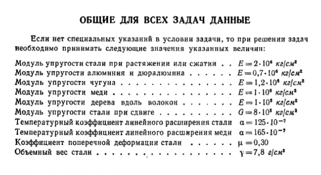 Модуль упругости материала стали. Модуль Юнга для стали в кгс/см2. Модуль упругости стали кгс/см2. Модуль упругости стали кн/м2. Модуль продольной упругости стали.