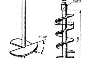 Как сделать шнековый бур своими руками