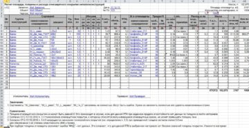 Как рассчитать стоимость металлоконструкции