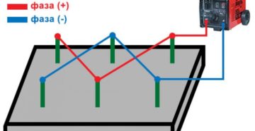 Как греть бетон сварочным аппаратом