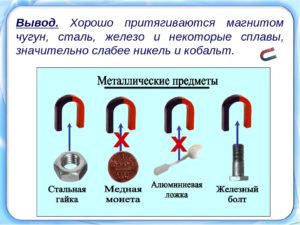 Почему медь не магнитится