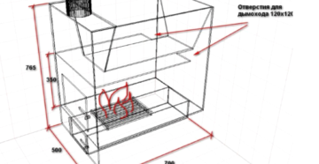 Печь металлическая своими руками Печь металлическая своими руками
