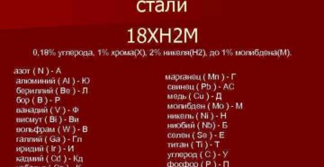 Обозначение углерода в стали