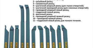 Типы резцов для токарного станка по металлу