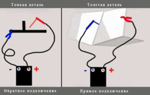 Как правильно подключить сварочный инвертор плюс минус