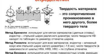 Что называется твердостью металлов