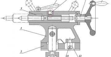 Пиноль задней бабки своими руками