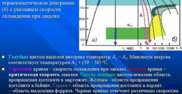 При закалке для охлаждения легированной стали используют