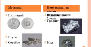 Блестит ли медь алюминий и железо