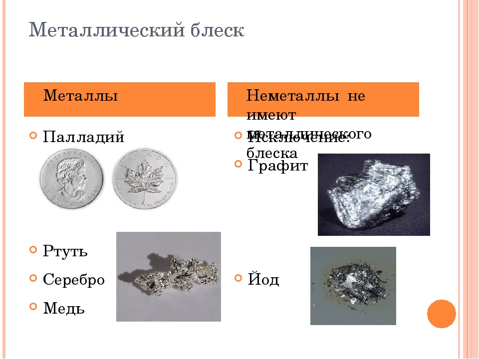 Азот серебра. Металлический блеск металлов. Металлический блеск железа и алюминия. Металлический блеск меди. Палладий металлический блеск.