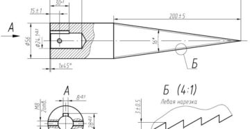 Как сделать конусный дровокол своими руками