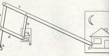 Как сделать пантограф своими руками Как сделать пантограф своими руками