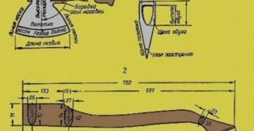 Как изготовить топорище своими руками