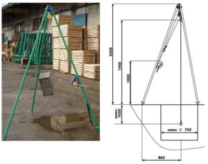 Тренога для подъема грузов своими руками