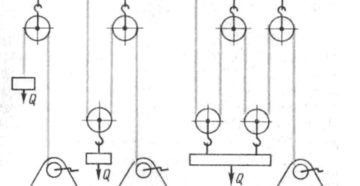 Блок для подъема груза своими руками