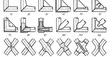 Сварка квадратных труб под углом Сварка квадратных труб под углом