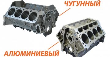Какой блок цилиндров лучше чугунный или алюминиевый