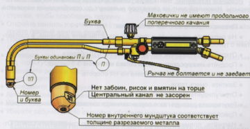 Как настроить резак для резки металла Как настроить резак для резки металла