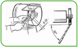 Как точить сверла в домашних условиях