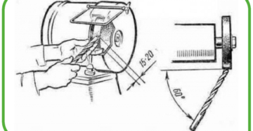 Как точить сверла в домашних условиях