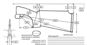 Подгонка приклада охотничьего ружья своими руками Подгонка приклада охотничьего ружья своими руками