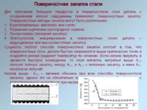 Поверхностная закалка стали