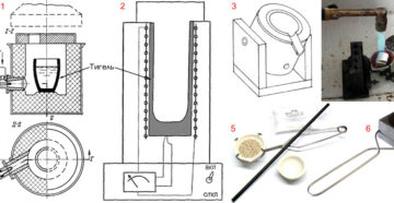 Графитовый тигель своими руками