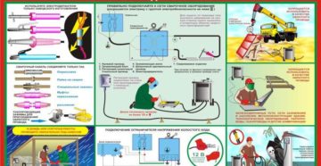 Электробезопасность при выполнении сварочных работ