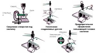 Технология клепки металла Технология клепки металла