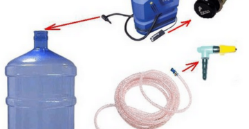 Как сделать минимойку своими руками