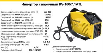 Пусковой ток сварочного инвертора