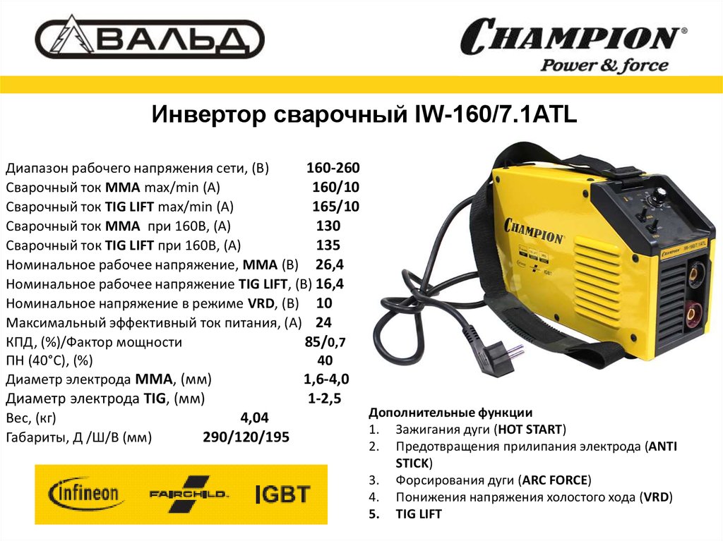 Характеристики сварочной. Champion IW-180/8.2ATL. Сварочный аппарат Champion IW-180/8.2 ATL. Сварочный аппарат Swatt IW-180. Сварочный аппарат чемпион 260 б.