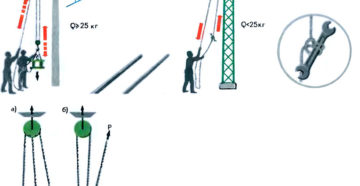 Как поднять груз на высоту своими руками Как поднять груз на высоту своими руками