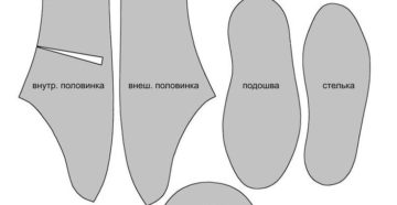Как пошить обувь своими руками Как пошить обувь своими руками