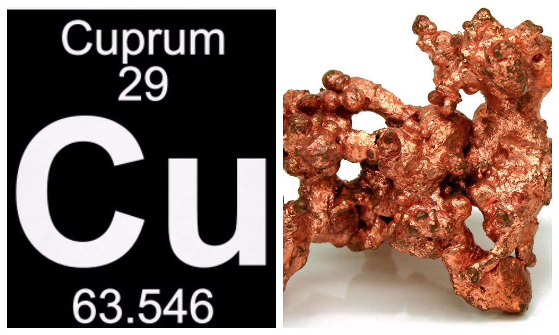 Cu металл. Символ меди в химии. Медь Купрум. Купрум химический элемент. Медь химический элемент.