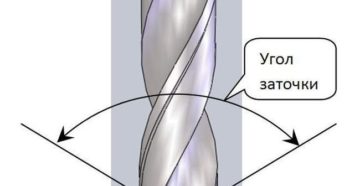 Заточка спиральных сверл по металлу