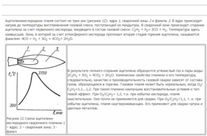 Температура ацетилено кислородного пламени