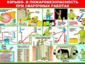 Каким образом должны проводиться аварийные сварочные работы