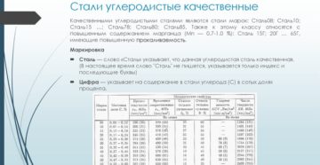 Чем отличается сталь 3 от стали 20 Чем отличается сталь 3 от стали 20
