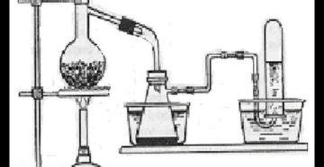 Производство спирта из опилок оборудование
