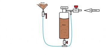 Самодельная пескоструйка своими руками Самодельная пескоструйка своими руками