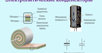 Электролитический конденсатор своими руками