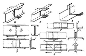 Сварка балок двутаврового сечения в стык
